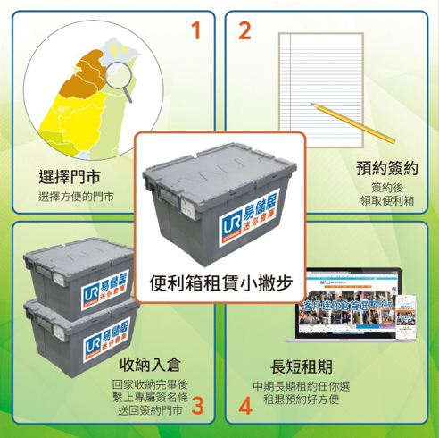便利箱